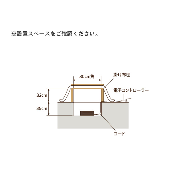 METRO メトロ電気工業 堀こたつヒーター ハロゲンヒーター 天然の木枠使用で足置き可能 MH-606RE-DA 手元電子コントロール式/srm : MH-606RE-DA:スーパーぎおん ヤフーショップ - 通販 - Yahoo!ショッピング