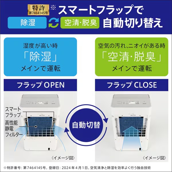 三菱電機（MITSUBISHI ELECTRIC） 空清脱臭除湿機 美空感 MJ-PHDV24ZX