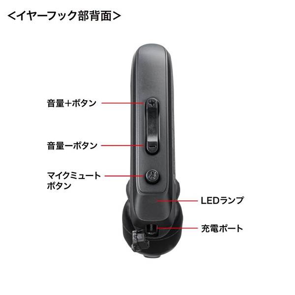 Bluetoothヘッドセット サンワサプライ デュアルマイクノイズキャンセル搭載 MM-BTMH68BK｜gion｜09