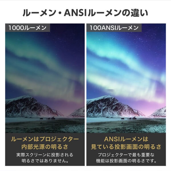 【メーカー直送】プロジェクター 家庭用 4K対応 ポータブル Wi-Fi2.4G/5G 8000ｍAh Bluetooth5.2 Android11 MAXZEN マクスゼン MP-D10HC-BK_16