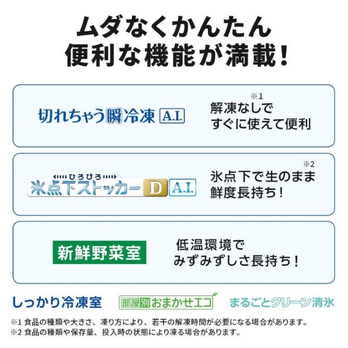 【標準設置込】三菱 冷蔵庫 500L 両開き MR-JW50M-W マットホワイト 6ドア フレンチドア 切れちゃう瞬冷凍 氷点下ストッカー A.I. 500Lクラスの画像