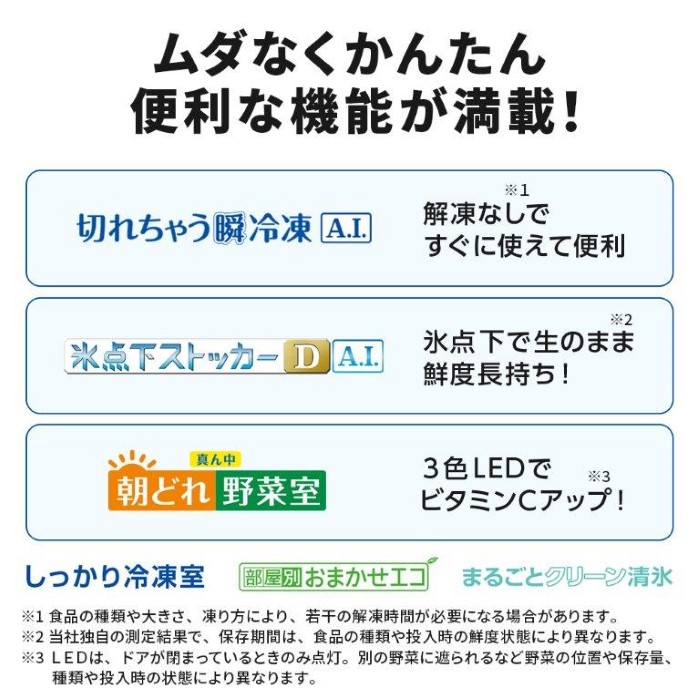 三菱電機 冷蔵庫 三菱 MITSUBISHI【標準設置費込】右開き 451L 5 三菱電機 冷蔵庫 三菱 MITSUBISHI【標準設置費込】右開き 451L 5