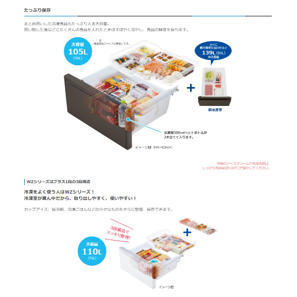 冷蔵庫 【標準設置費込】 三菱 6ドア冷蔵庫 485L フレンチドア グランドクレイベージュ MR-MZ49K-C　ぎおん | 三菱電機 | 04