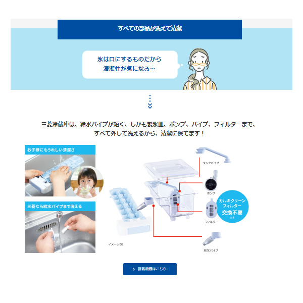 冷蔵庫 【標準設置費込】 三菱 6ドア冷蔵庫 602L フレンチドア グランドクレイベージュ MR-MZ60K-C｜gion｜02