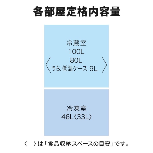 冷蔵庫 自動製氷 一人暮らしのランキングTOP59 - 人気売れ筋ランキング - Yahoo!ショッピング