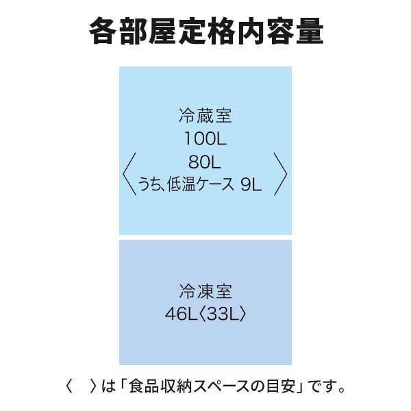三菱電機（MITSUBISHI ELECTRIC） 冷凍冷蔵庫 146L 幅48cm 右開き 2