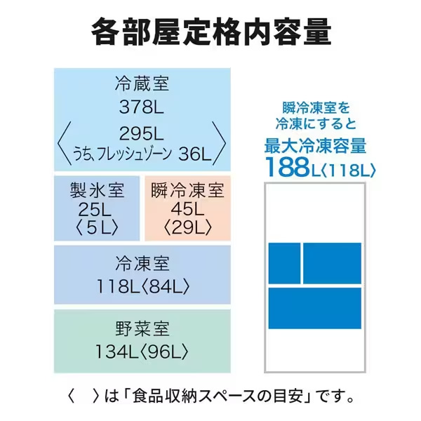 三菱冷蔵庫600l（冷蔵庫、冷凍庫）の商品一覧｜キッチン家電 | 家電