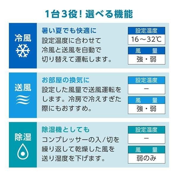 MAXZEN（マクスゼン） 【メーカー直送】 スポットクーラー MSC-MT18B01