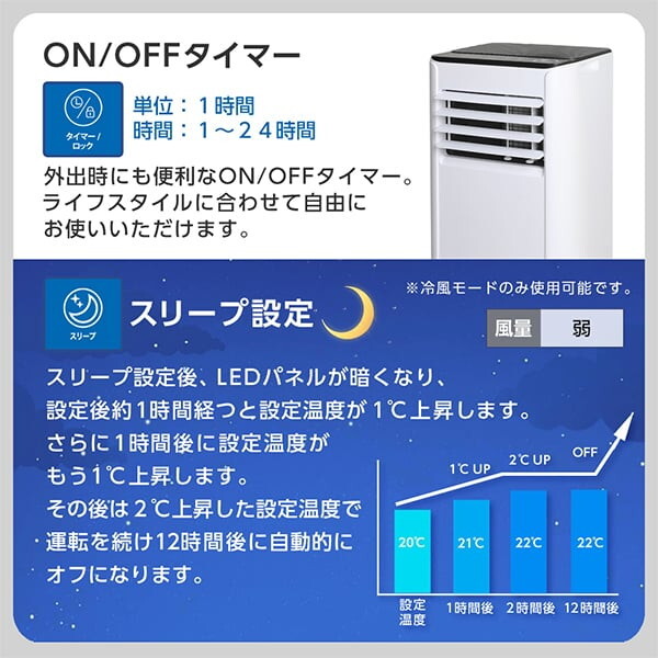 本体　美品！2023年製　使用数回　MAXZEN スポットエアコン MAXZEN エアコン｜冷暖房器具、空調家電｜家電 おすすめ人気商品