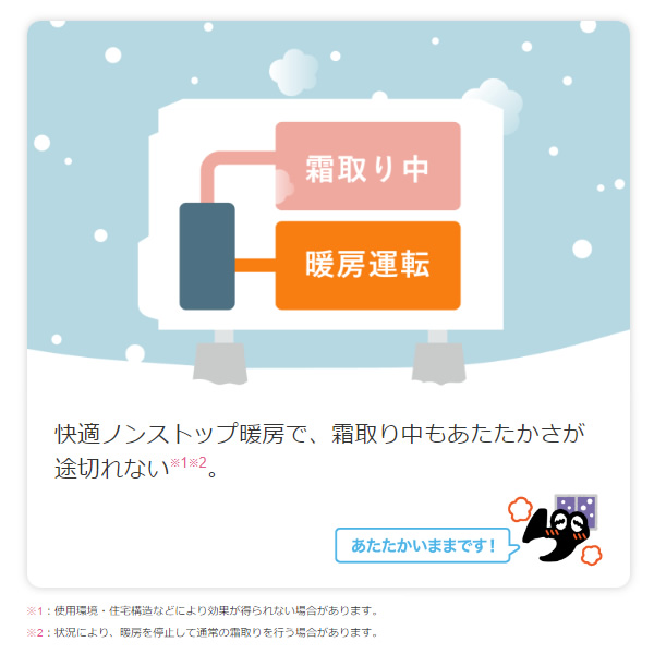 ルームエアコン 【標準工事費込】【寒冷地向け/単相200V】三菱電機 18畳 ズバ暖霧ヶ峰 FDシリーズ MSZ-FD5623S-W｜gion｜04