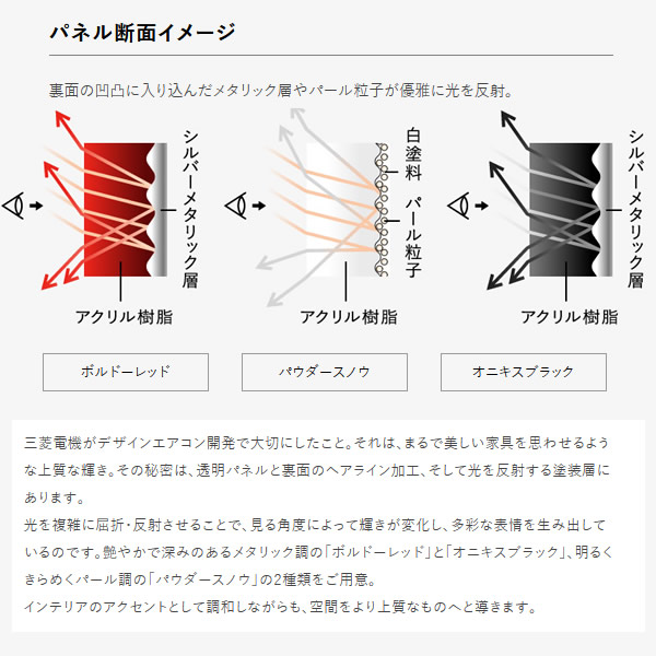 エアコン 10畳 三菱電機  標準工事費込み ルームエアコン 霧ヶ峰 FLシリーズ パウダースノウ MSZ-FL2821-W｜gion｜04