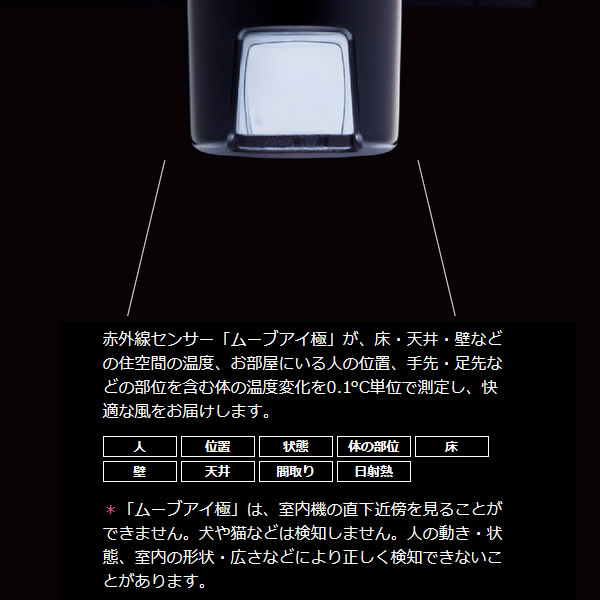 エアコン 10畳 三菱電機  標準工事費込み ルームエアコン 霧ヶ峰 FLシリーズ パウダースノウ MSZ-FL2821-W｜gion｜05