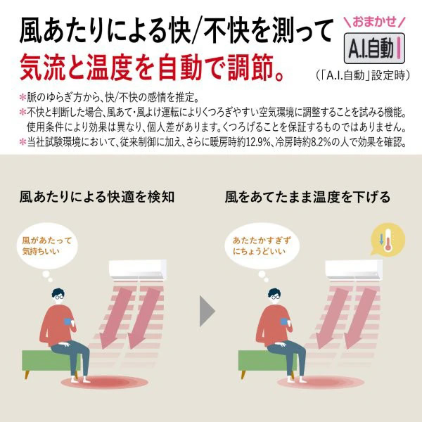 エアコン 標準工事費込 三菱電機 26畳用 霧...の詳細画像3