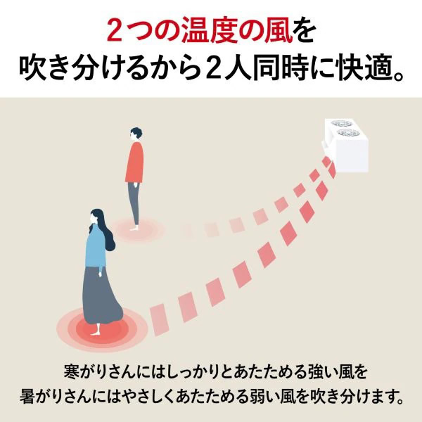エアコン 標準工事費込 三菱電機 26畳用 霧...の詳細画像4