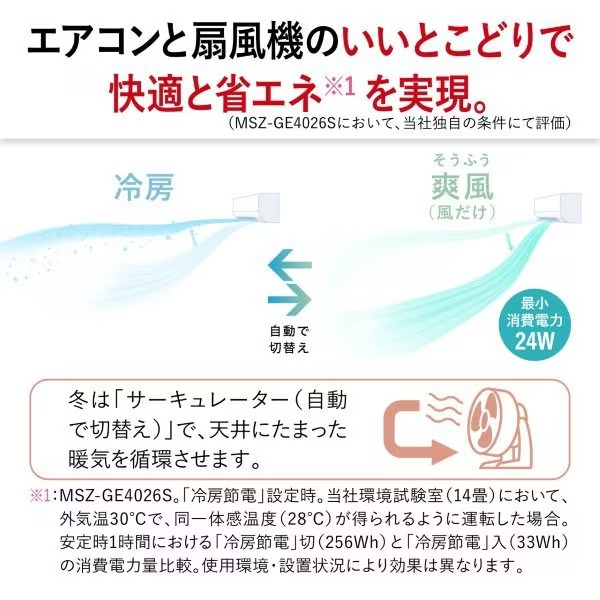 霧ヶ峰 [予約]エアコン 6畳 三菱電機 GEシリーズ 単相100V 2.2kw