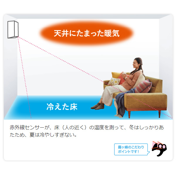【訳あり・新品】 エアコン【標準工事費込】三菱 霧ヶ峰 ルームエアコン 12畳用 GEシリーズ ピュアホワイト 熱中症対策 MSZ-GE3623-W 【1655108859】 (60500円)