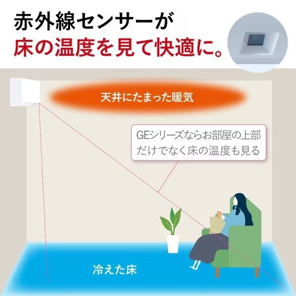 霧ヶ峰 エアコン 標準工事費込 12畳 三菱電機 GEシリーズ 単相100V 3.6