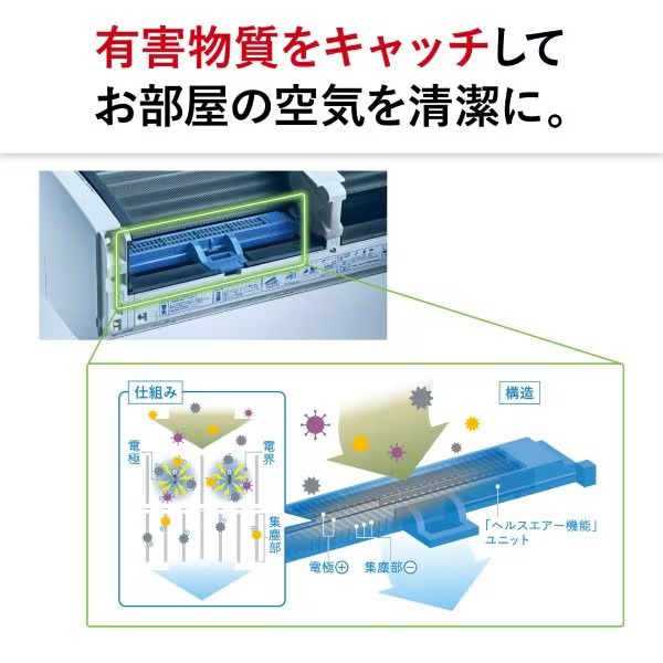 三菱電機（MITSUBISHI ELECTRIC） エアコン 工事込 6畳 霧ヶ峰 単相