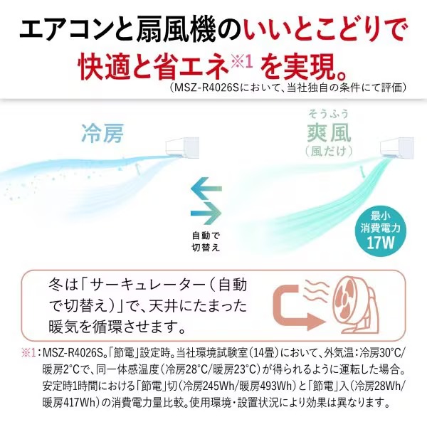 [予約]エアコン 工事込 10畳 三菱電機 霧...の詳細画像4