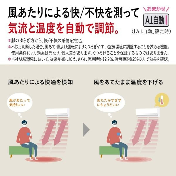 三菱電機（MITSUBISHI ELECTRIC） エアコン ルームエアコン 霧ヶ峰 12