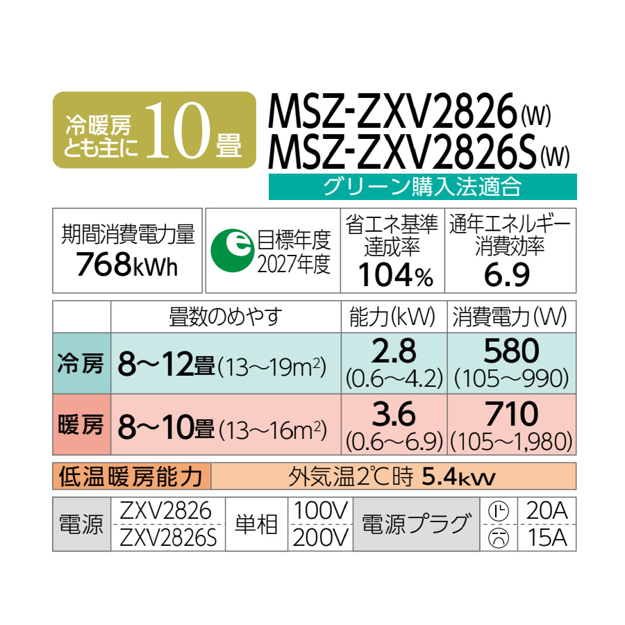 霧ヶ峰 エアコン 10畳 三菱電機 Zシリーズ 単相100V 2.8kw ルーム