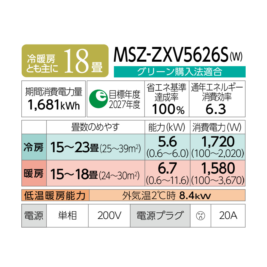 三菱電機（MITSUBISHI ELECTRIC） エアコン 18畳 霧ヶ峰 Zシリーズ 単