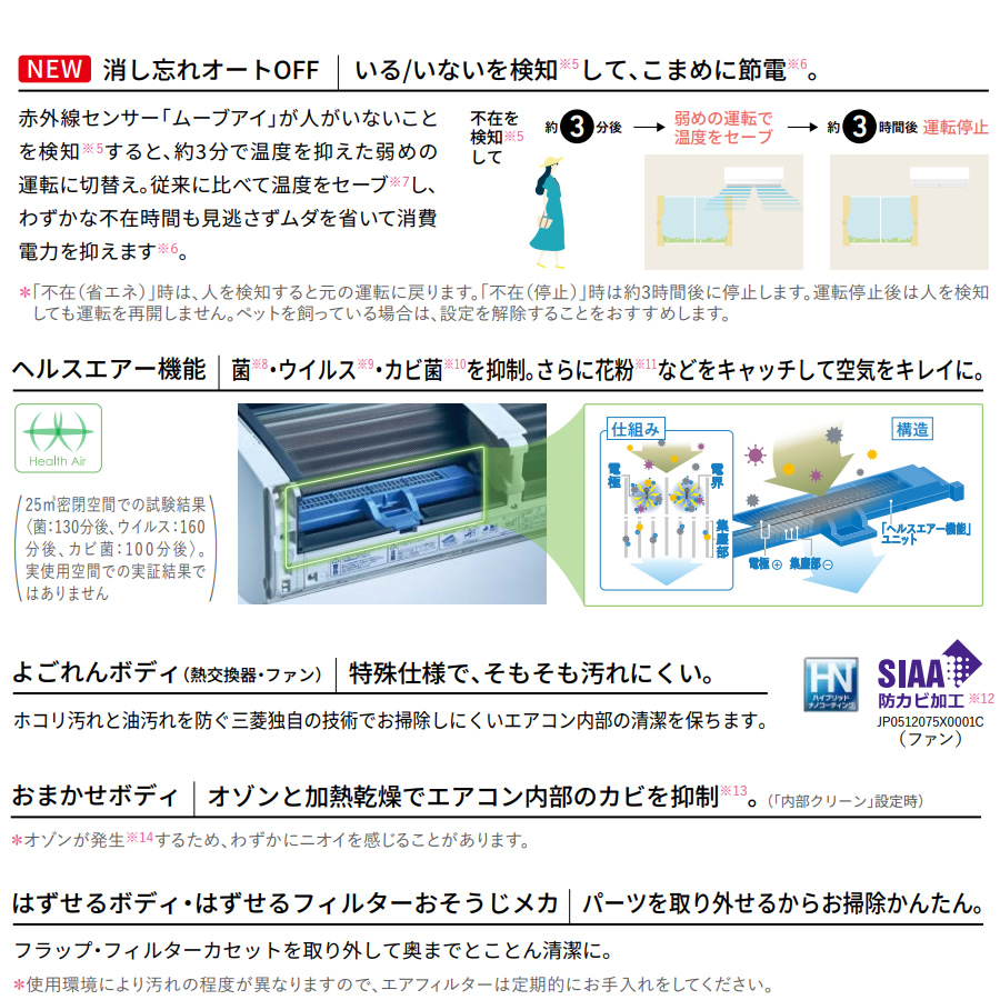 霧ヶ峰 エアコン 工事込 14畳 三菱電機 ルームエアコン BXVシリーズ