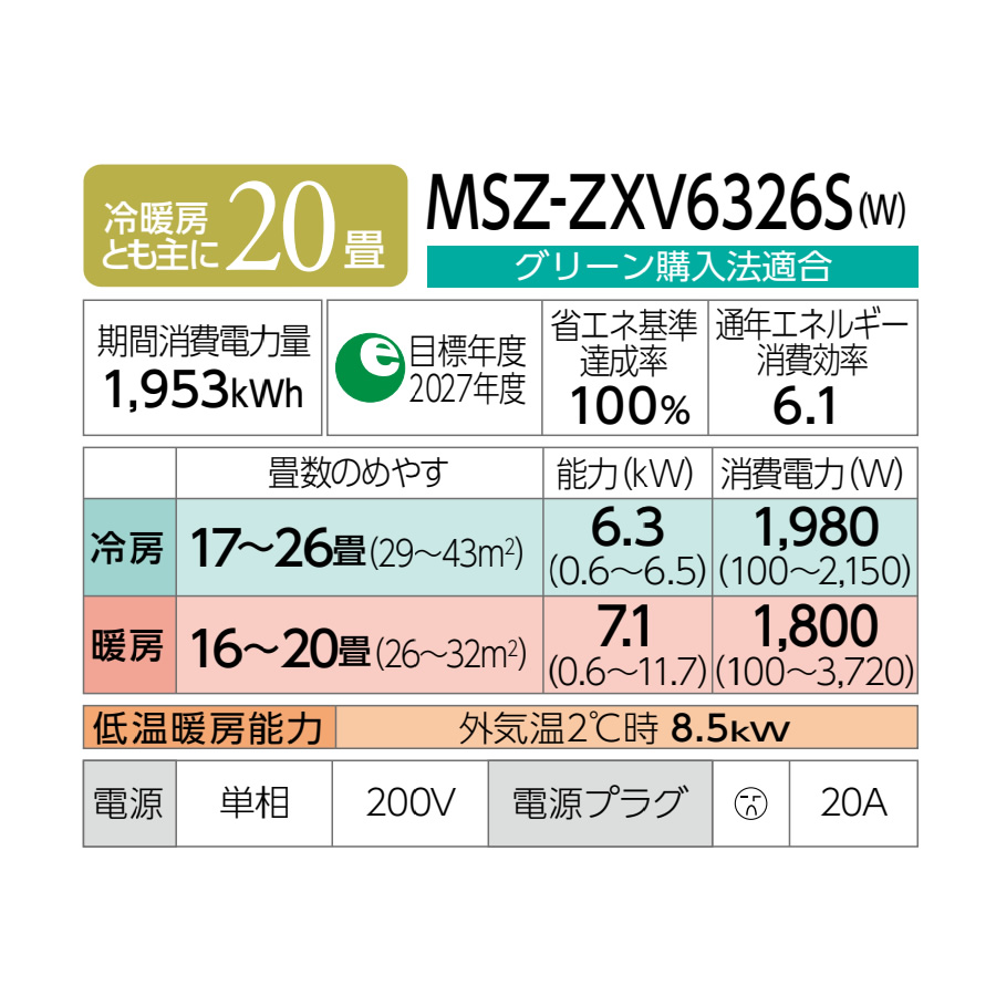 霧ヶ峰 エアコン 標準工事費込 20畳 三菱電機 Zシリーズ 単相200V 6.3