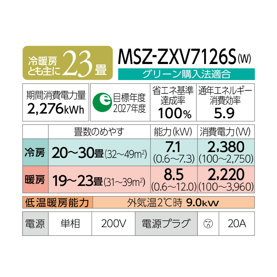 三菱電機（MITSUBISHI ELECTRIC） エアコン 標準工事費込 23畳 霧ヶ峰