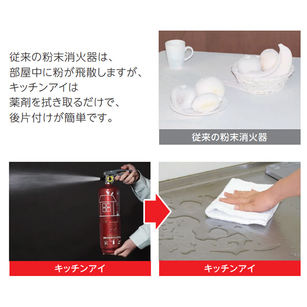 モリタ宮田工業 消火器 住宅用消火器 キッチンアイ グリーン MVF1HAG