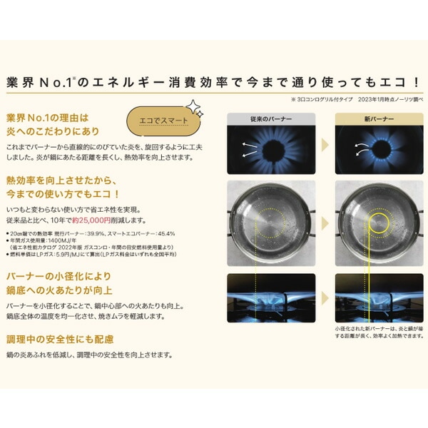 ビルトインコンロ ノーリツ ネスト 都市ガス用 幅75cm 3口 ムーンシルバー ガラストップ N3WU6PWAP2STE-12A13A オートグリル機能の画像
