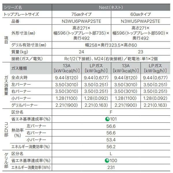 ビルトインコンロ ノーリツ ネスト 都市ガス用 幅75cm 3口 ムーンシルバー ガラストップ N3WU6PWAP2STE-12A13A オートグリル機能の画像