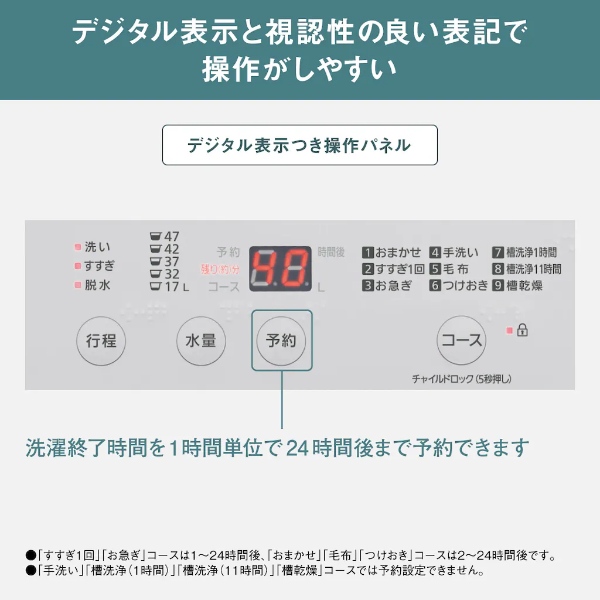 Panasonic（パナソニック） 【京都は標準設置込み】洗濯機 全自動洗濯