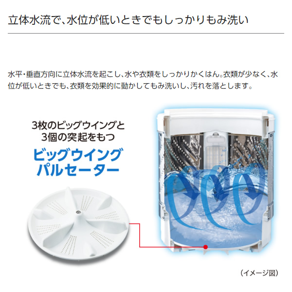 洗濯機【京都は標準設置込み】 縦型 パナソニック 全自動洗濯機 7kg