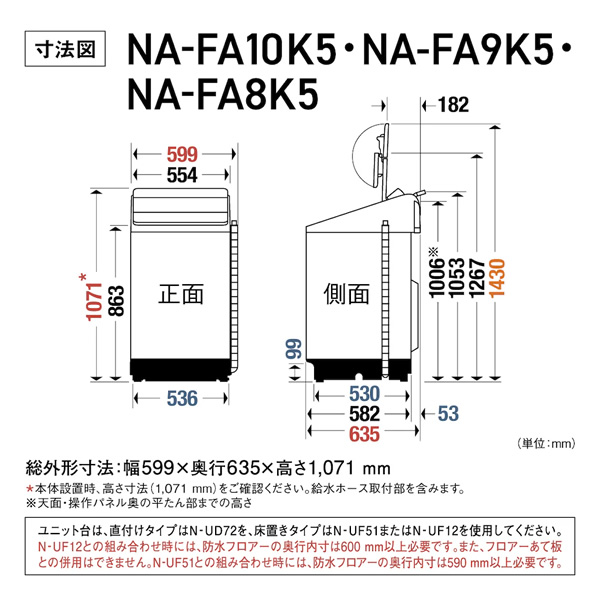 Panasonic（パナソニック） 洗濯機 標準設置費込 全自動洗濯機 洗濯