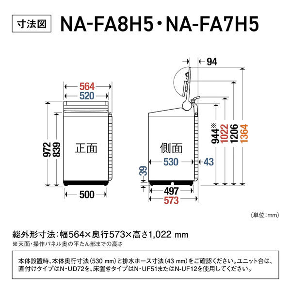 Panasonic（パナソニック） 洗濯機 【京都は標準設置込み 