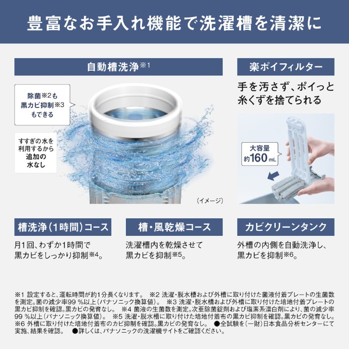 Panasonic（パナソニック） 全自動洗濯機 8.0kg ホワイト NA-FA8H6-W