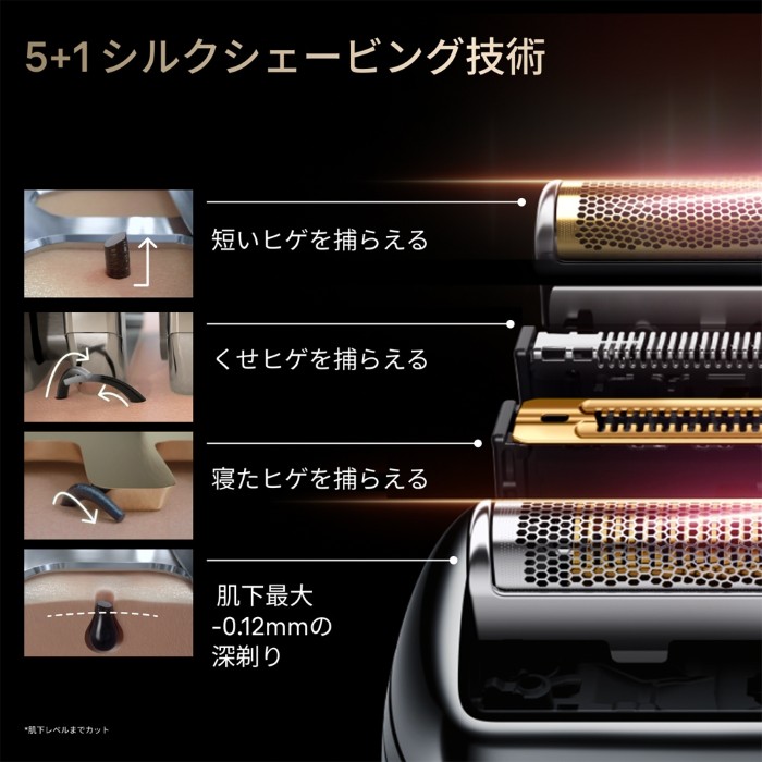 BRAUN（ブラウン） メンズシェーバー NEVO 4枚刃 自動洗浄器付