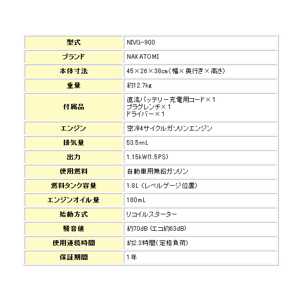 発電機 ナカトミ インバーター発電機 NIVG-900 ガソリン式 定格出力0.9