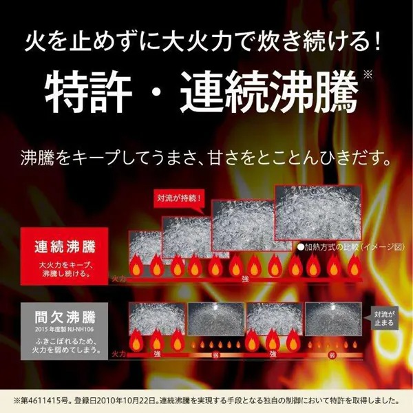 炊飯器 三菱電機 IHジャー炊飯器 ダブル備長...の詳細画像2