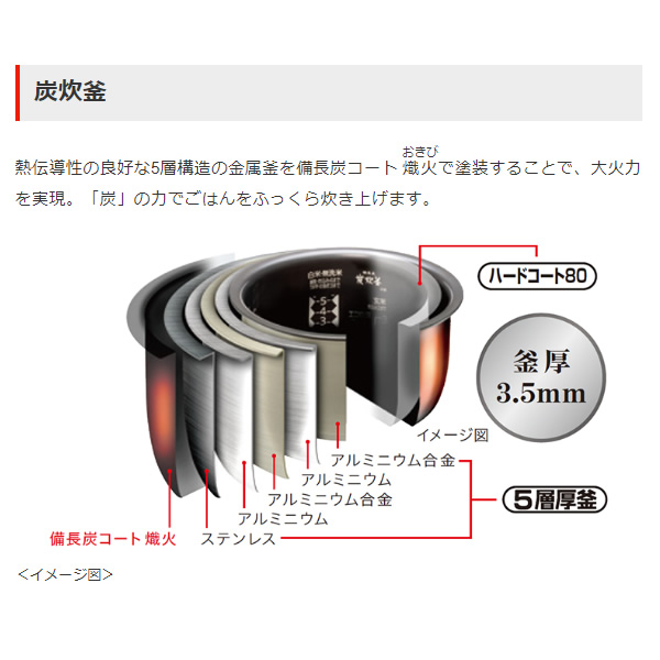 ふるさと割 三菱電機 NJ-VVD10-B IHジャー炊飯器 炭炊釜 5.5合 藍墨