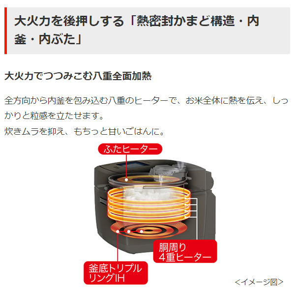 炊飯器 三菱 MITSUBISHI IHジャー炊飯器（5.5合炊き）炭漆黒 本炭釜 NJ