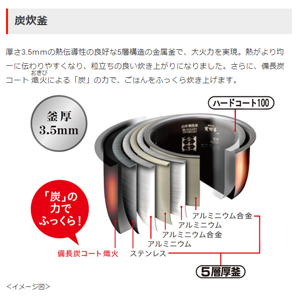 正規逆輸入品】 三菱電機 NJ-VXD10-W 炭炊釜 月白 IH炊飯器 5.5合炊き