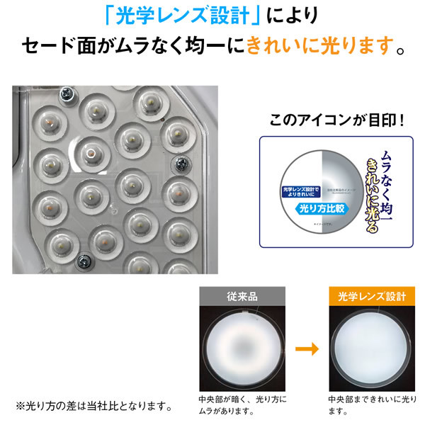 東芝 Bluetoothスピーカー内蔵 LED シーリングライト 〜6畳 NLEH06018A
