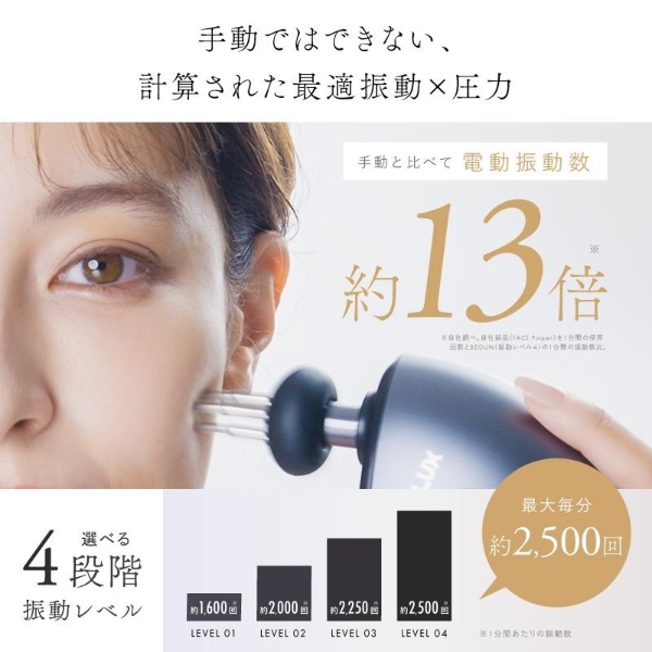 NIPLUX 美顔器 筋膜リリースガン フェイスポイント 美ガン ビガン