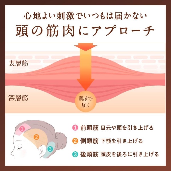 NIPLUX ホットアイマスク ヘッドリラクゼーション NIPLUX CHILLMET