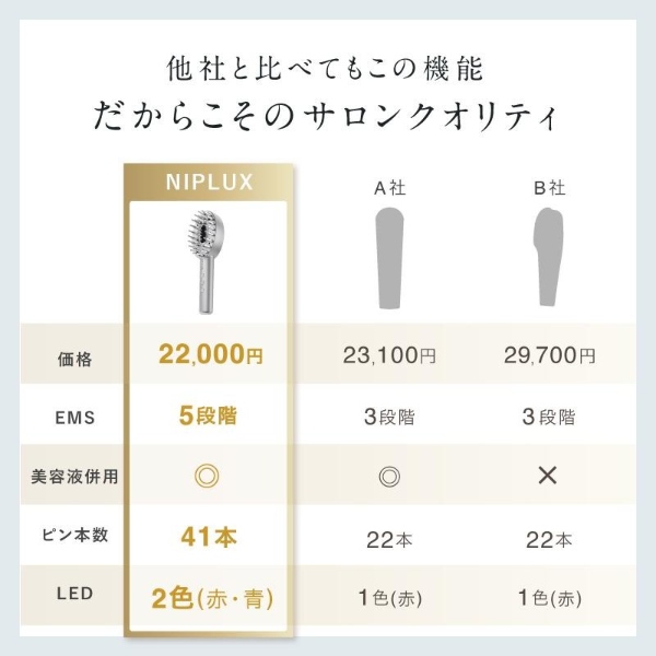 NIPLUX 電気ブラシ EMS美顔器 NIPLUX EMS LIFT BRUSH emsリフトブラシ