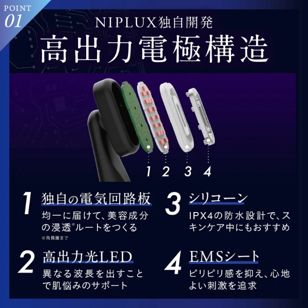 目元専用美顔器 NIPLUX REFINE E...の詳細画像5