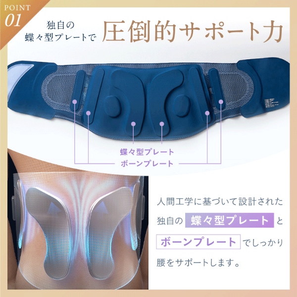 NIPLUX 腰サポーター 腰ベルト 電動腰ケア用品 温熱 振動 蝶々型