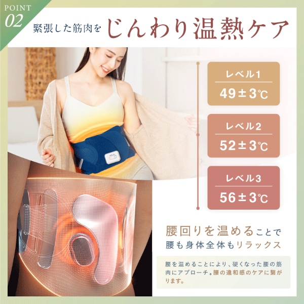 NIPLUX 腰サポーター 腰ベルト 電動腰ケア用品 温熱 振動 蝶々型